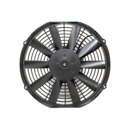 Ventilateur électrique Aixam Vision et Sensation
