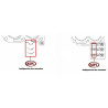Joint de culasse FOCS 2 encoches