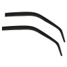 Deflecteur pour JDM abaca
