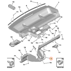 Tableau de bord partie inférieure Citroën Ami / Opel Rocks-E